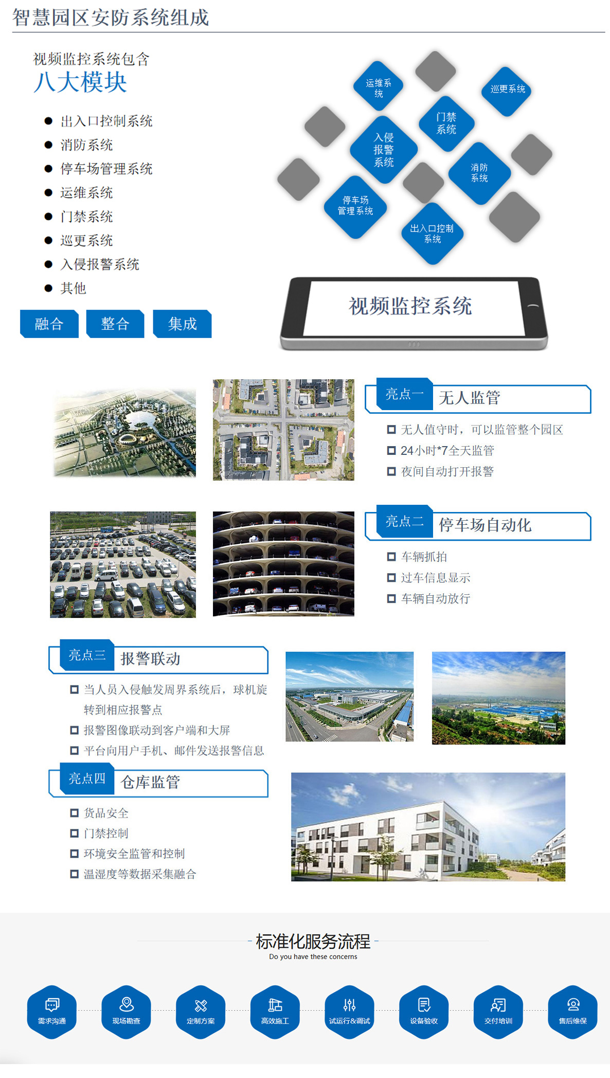 4科技園,工業(yè)園,商業(yè)園,產(chǎn)業(yè)園,農(nóng)業(yè)園,物流園等園區(qū)安防監(jiān)控系統(tǒng)，囊括園區(qū)八大模塊安防管理系統(tǒng)，如出入口控制系統(tǒng)，消防系統(tǒng)，停車場管理系統(tǒng)，運(yùn)維系統(tǒng)，門禁系統(tǒng)，巡更系統(tǒng)，入侵報警系統(tǒng)等，